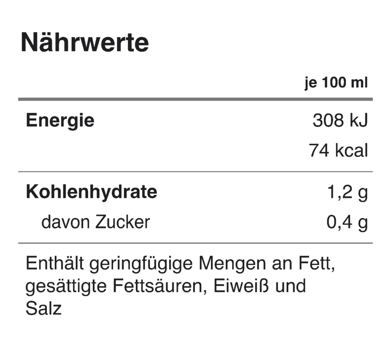 source not found