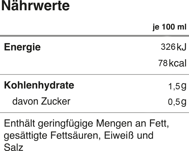 source not found